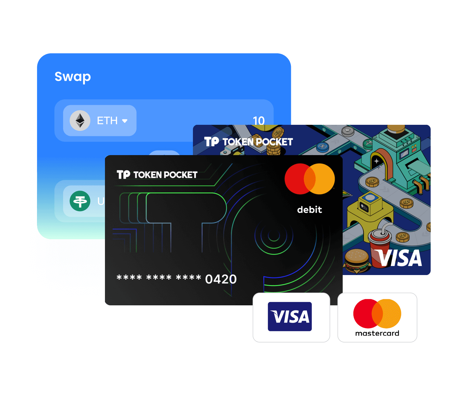 TokenPocket 閃兌服務說明